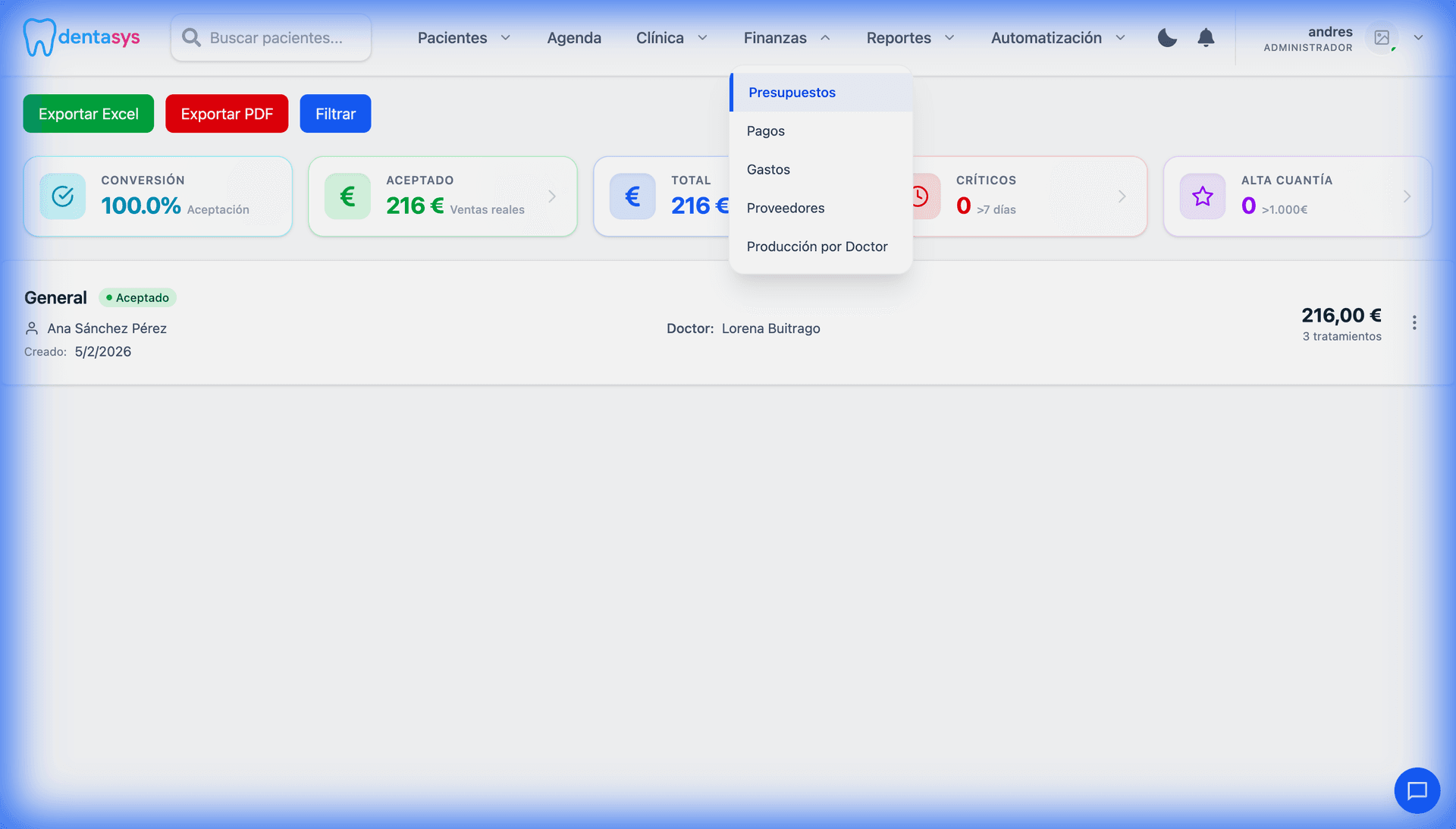 Listado de Presupuestos